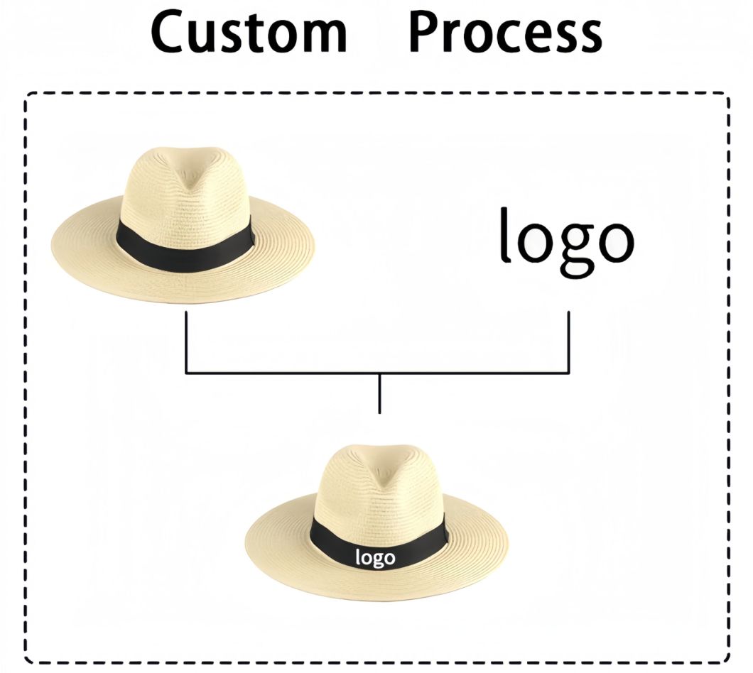 2024 Spring Summer Ribbon Decoration Lafite Custom Straw Hat Flat Top Brim Woman Sun Hats for Summer